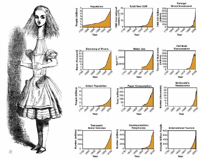 balulathestrange-phenomenon