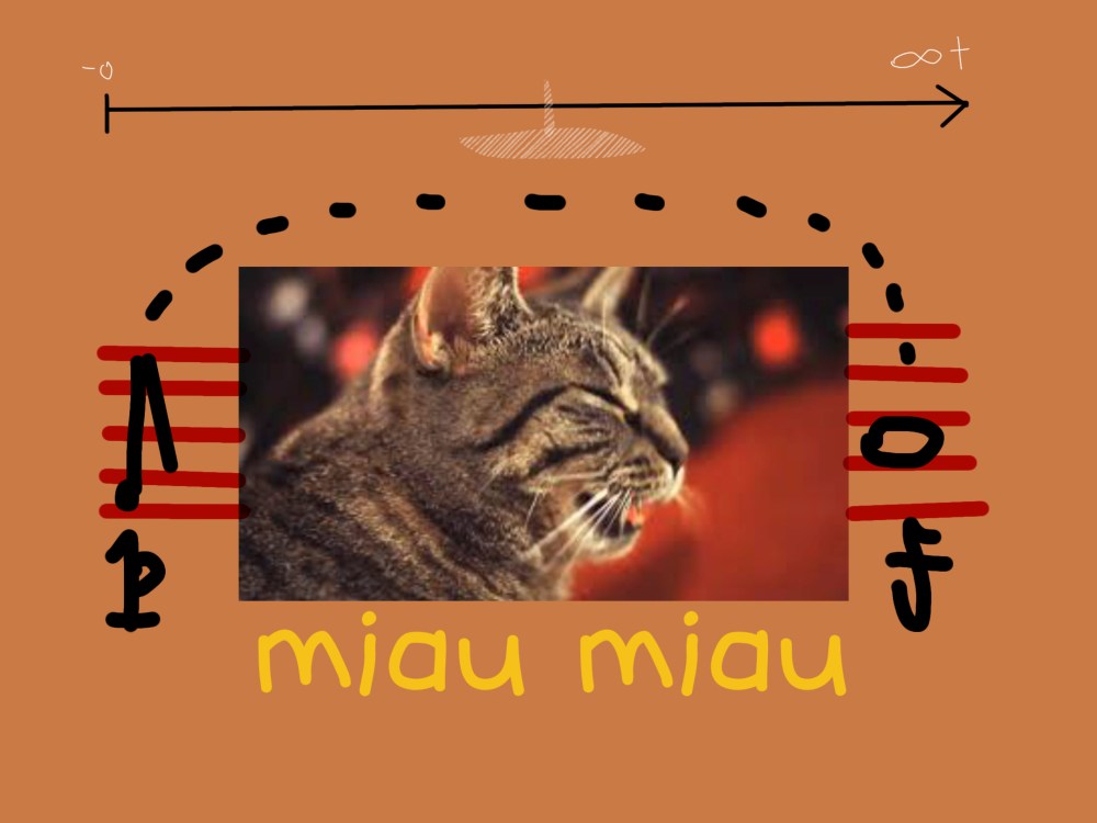 a tree, a bird and an elephant 3